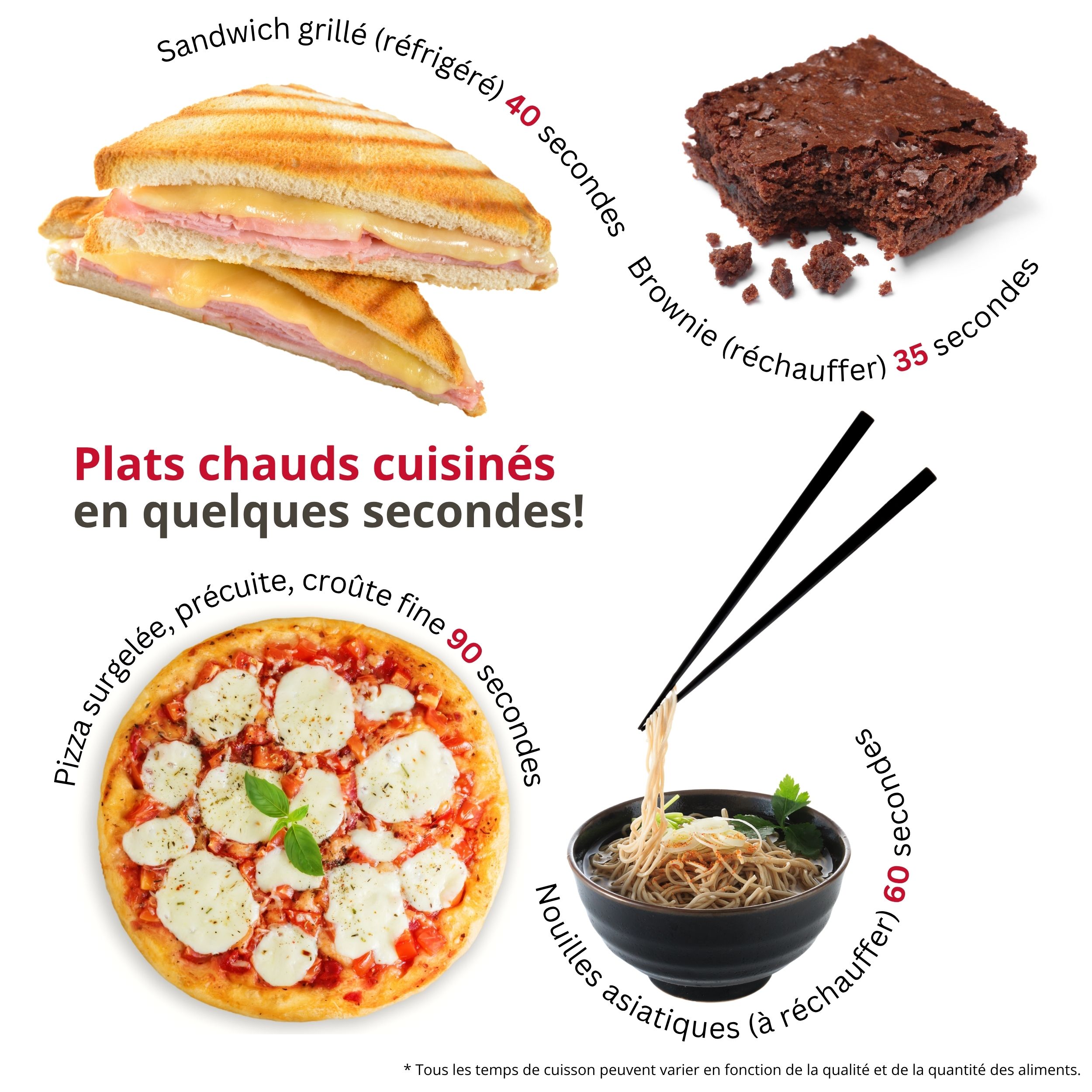 Ready recipes by merrychef