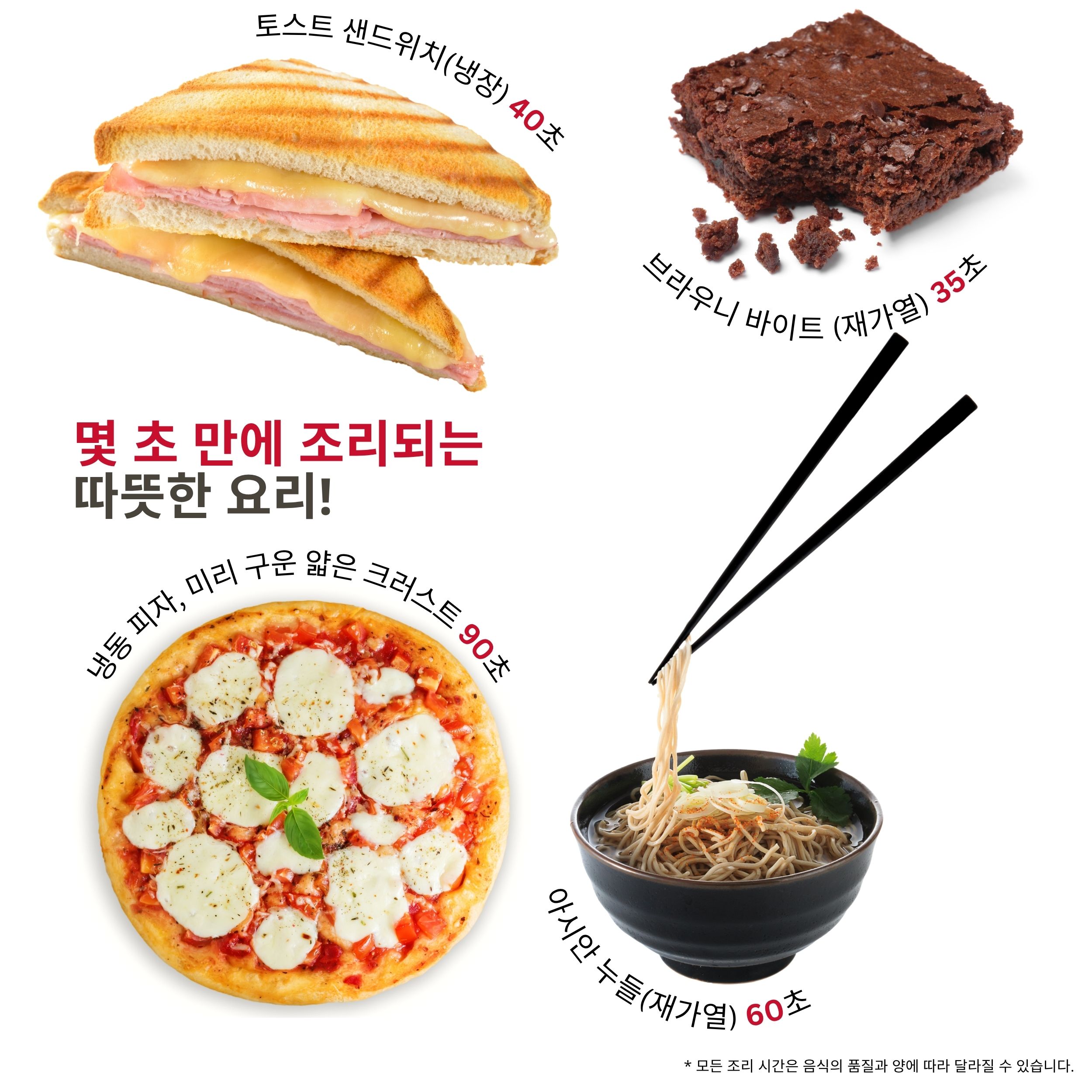 Ready recipes by merrychef